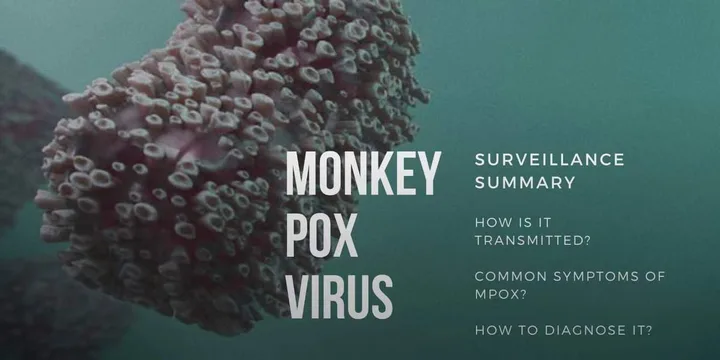 What is the prevalence of monkeypox? Mode of transmission? Symptoms? How is it diagnosed?